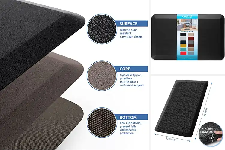Detailed view of Best Anti Fatigue Kitchen Mats For Standing Comfort