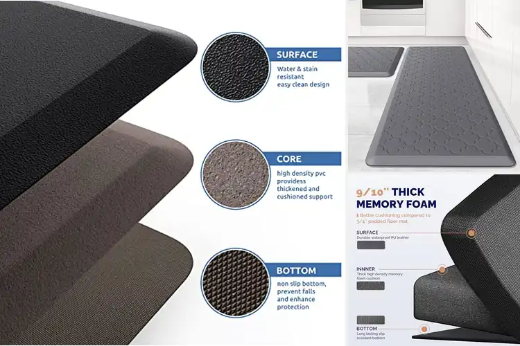 Detailed view of Best Comfort Mats for All-Day Relief