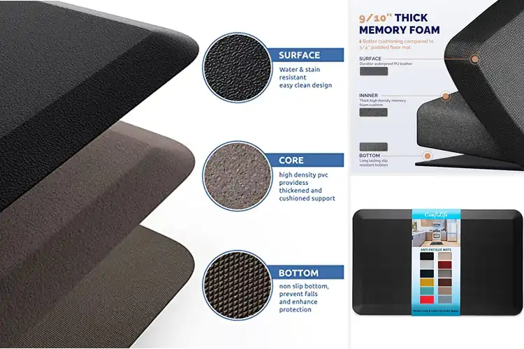 Detailed view of Best Comfort Standing Mats Top 10 Picks for All-Day Comfort