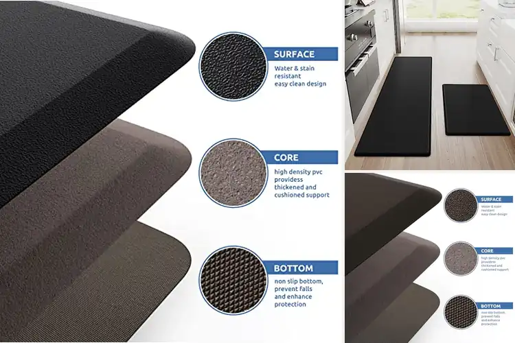 Detailed view of Best Cushioned Anti Fatigue Kitchen Mats