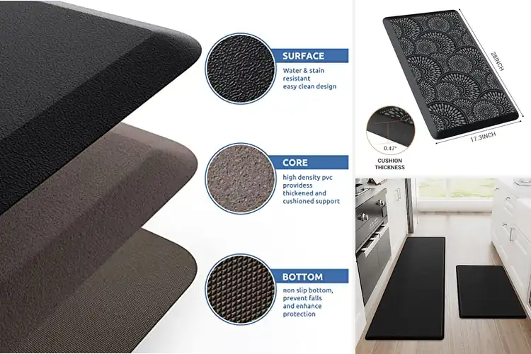 Detailed view of Best Non Slip Kitchen Mat For Secure Standing