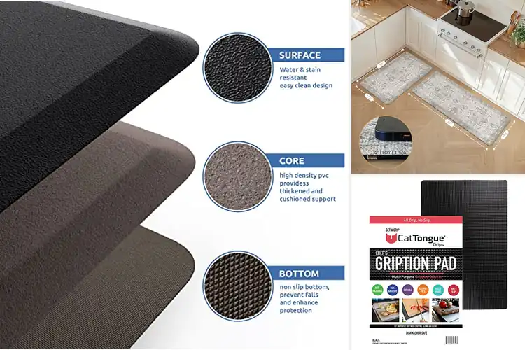 Detailed view of Best Non Slip Kitchen Mats With Traction