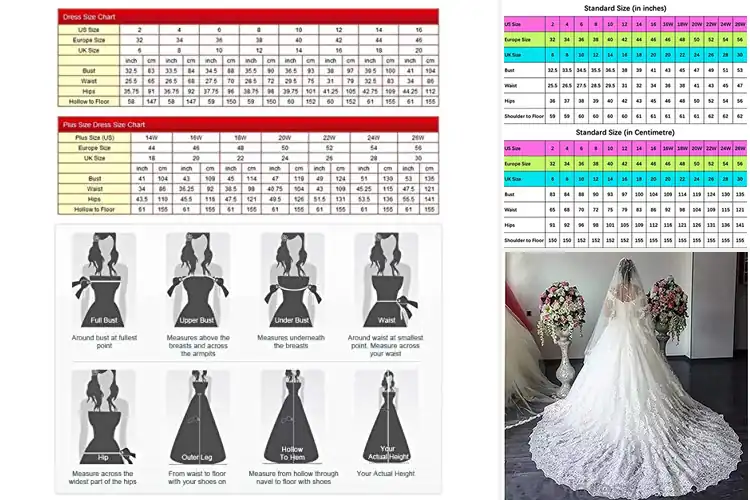 Detailed view of Best Veil To Match Ball Gown